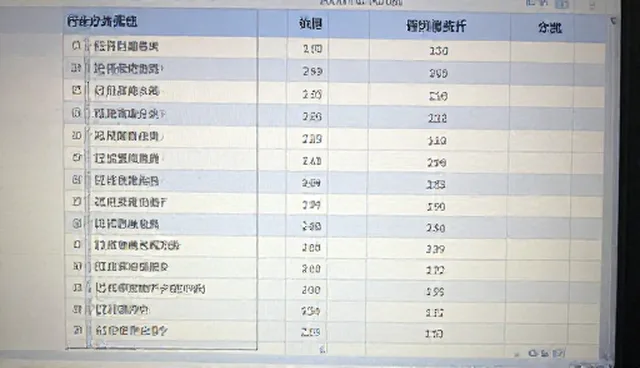 区域划分在企业推广中的常见误区与正确理解